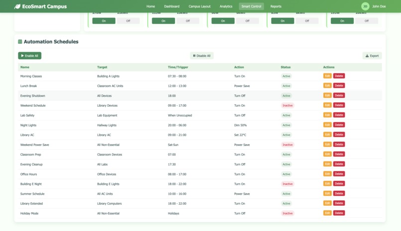 EcoSmart Campus – screenshot 8