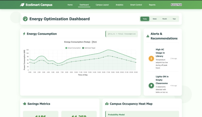 EcoSmart Campus – screenshot 6