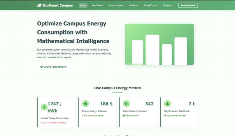 EcoSmart Campus – screenshot 2