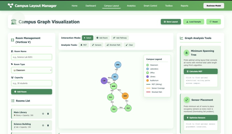 EcoSmart Campus – screenshot 5