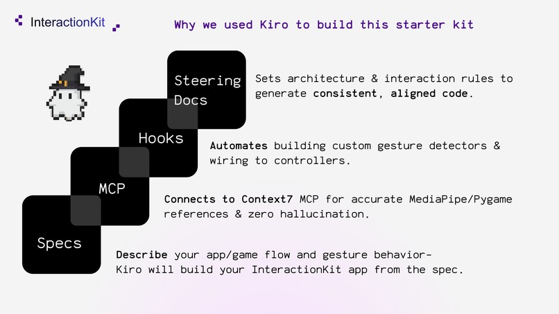 InteractionKit – screenshot 2