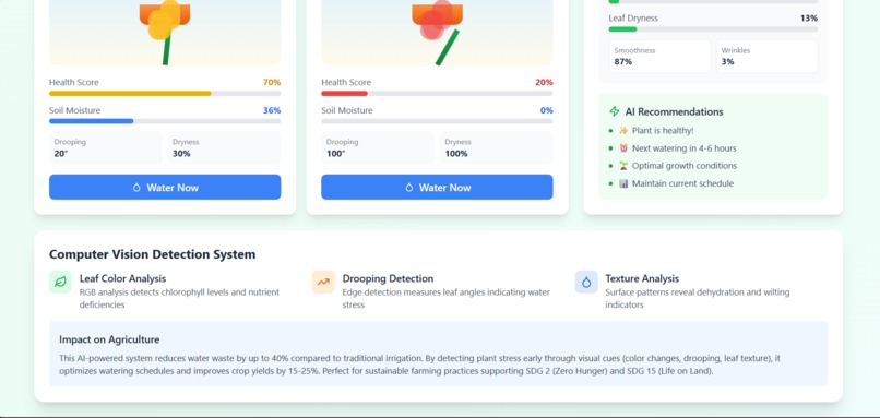 Smart Irrigation System – screenshot 1