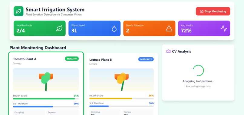 Smart Irrigation System – screenshot 3
