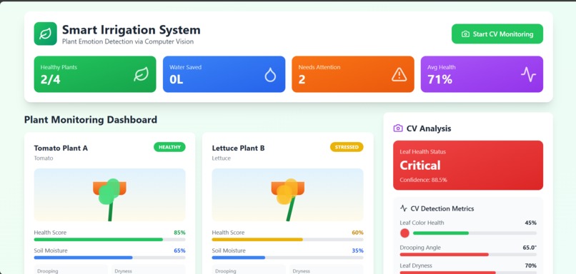 Smart Irrigation System – screenshot 4