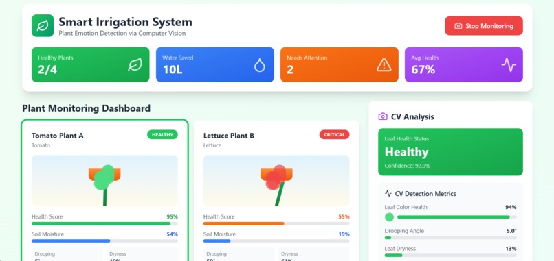 Smart Irrigation System – screenshot 5
