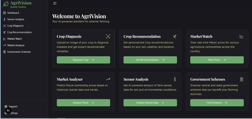 AgriVision – screenshot 3