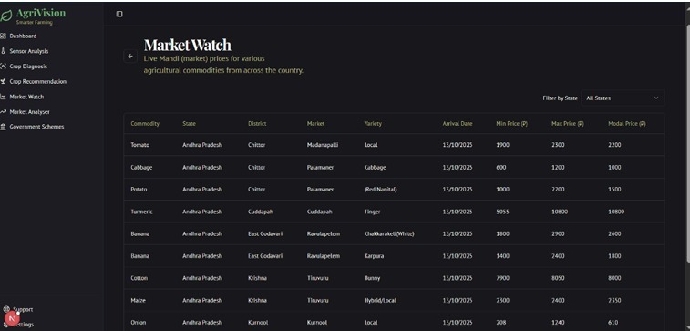 AgriVision – screenshot 7