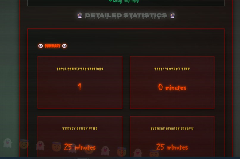 GhostStudy: Haunted Productivity – screenshot 7