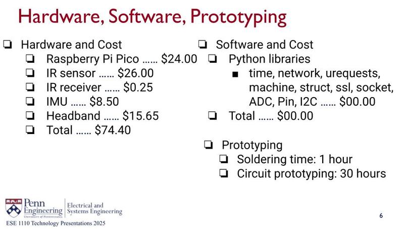 ESE 1110, Team 05, Nap Nudge – screenshot 6