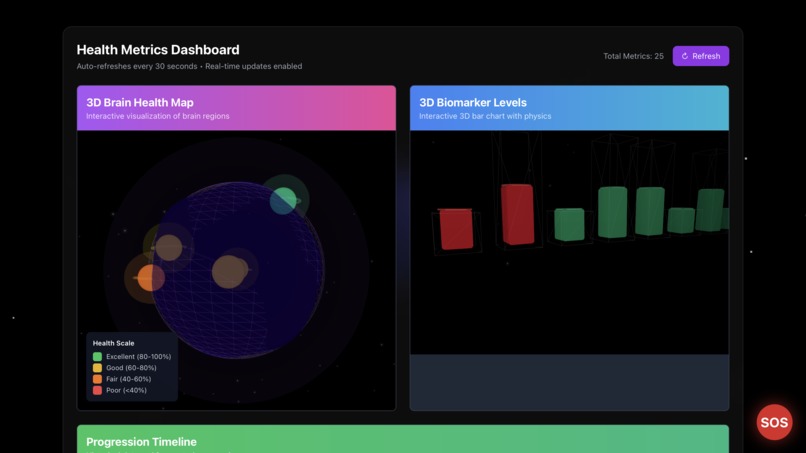 MemoryGuard – screenshot 12