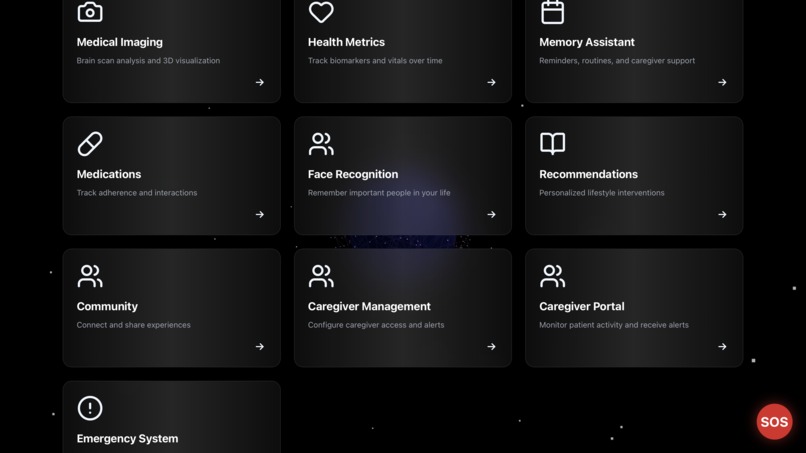 MemoryGuard – screenshot 3