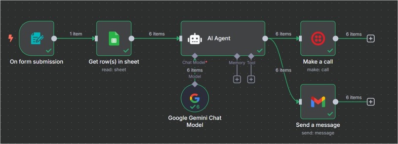 AI POWDERED EV OPTIMIZATION  – screenshot 1