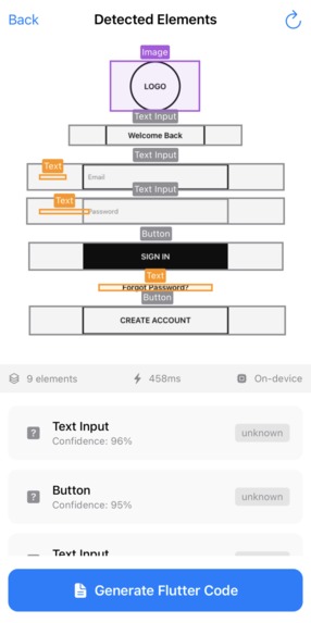 DevSketch Mobile – screenshot 6