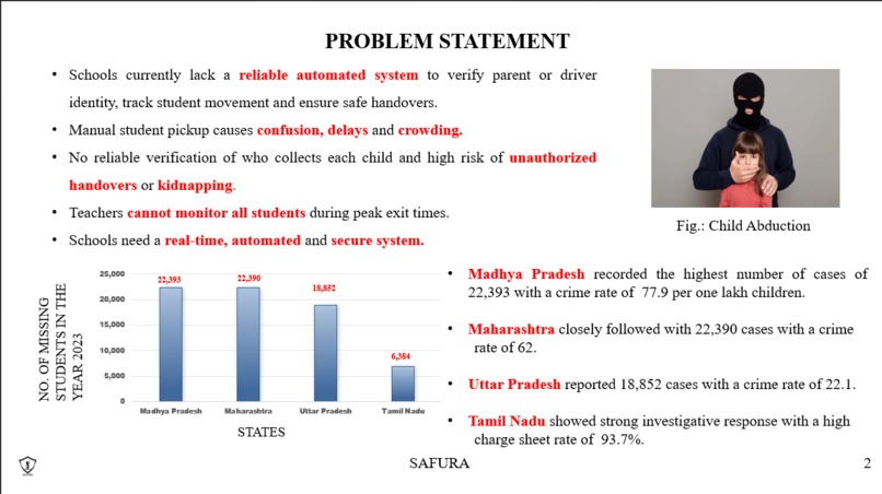 SAFURA – screenshot 3