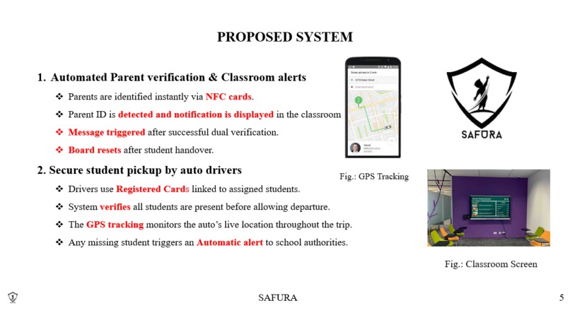 SAFURA – screenshot 5