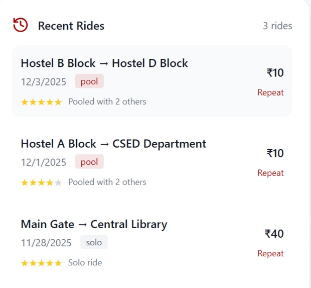 Thapar Campus Mobility System – screenshot 3