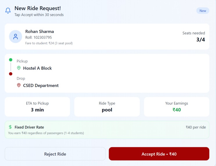 Thapar Campus Mobility System – screenshot 15