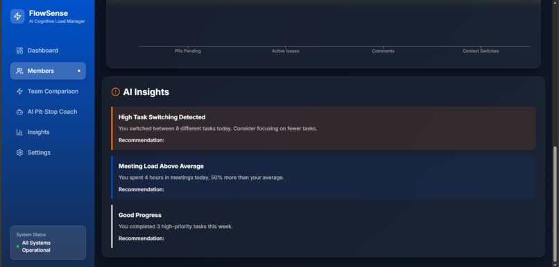 FlowSense – screenshot 2