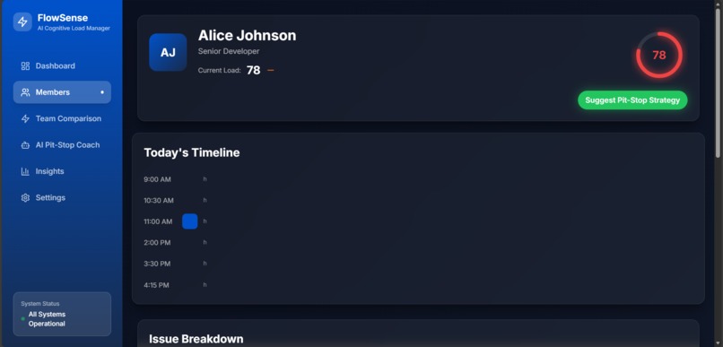 FlowSense – screenshot 4