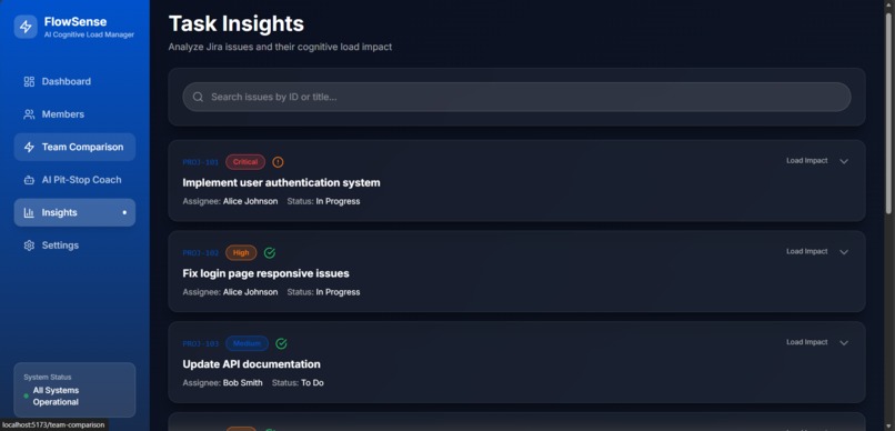 FlowSense – screenshot 5