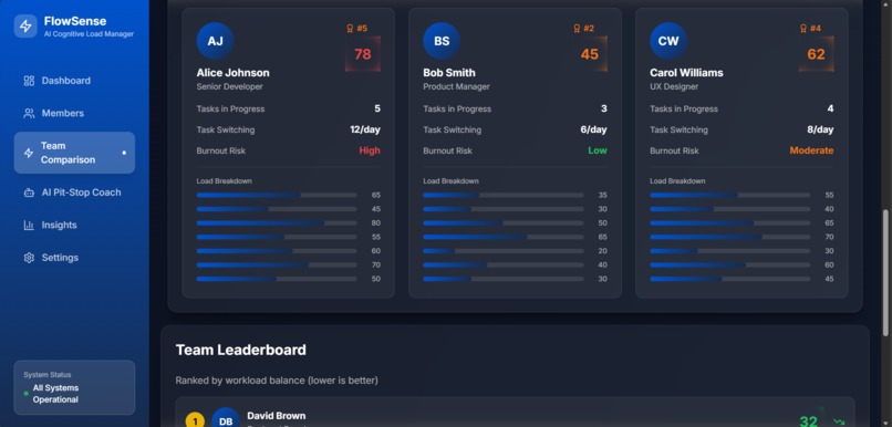 FlowSense – screenshot 8