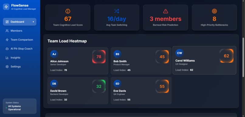 FlowSense – screenshot 9