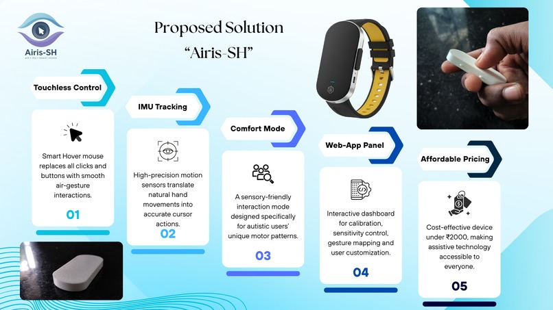 Airis-SH – screenshot 8
