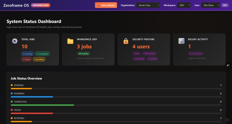 ZeroFrame – screenshot 4