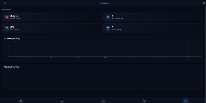  BRAHMASTRA – screenshot 14