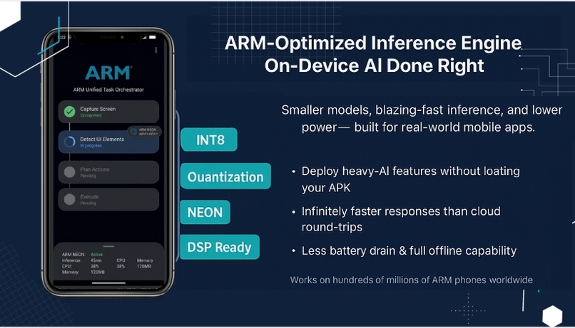 Arm-Unified Task Orchestrator (A.U.T.O.) – screenshot 2