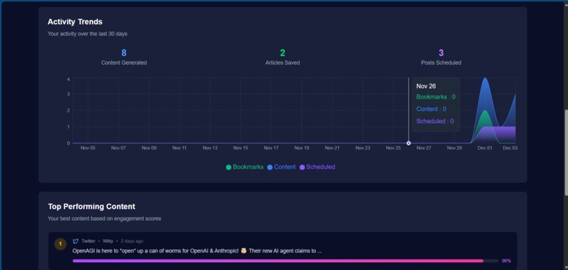 SNN+ – screenshot 7