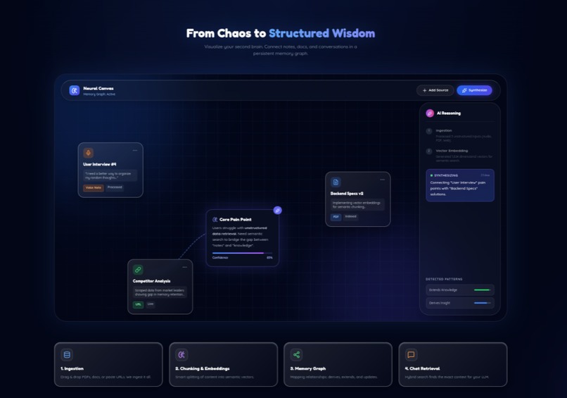 MemoRoo – Your On-Device AI Memory Layer – screenshot 2