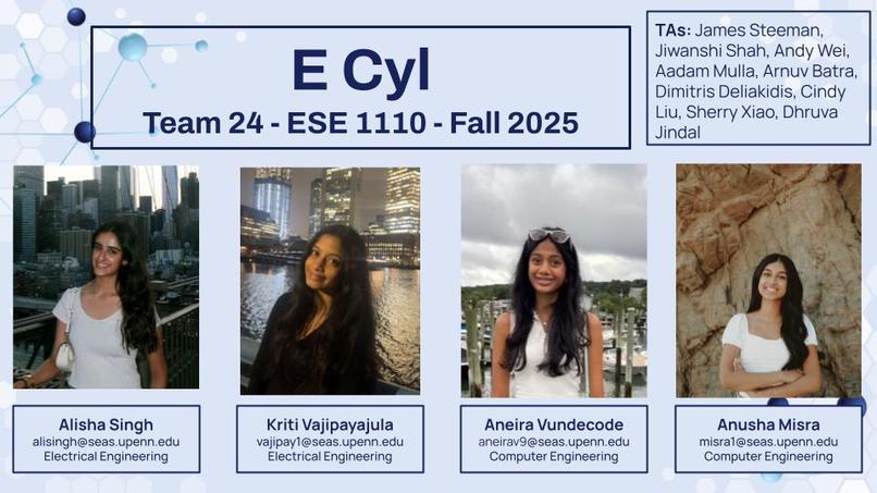 ESE 1110, Team 24, ECyl – screenshot 1