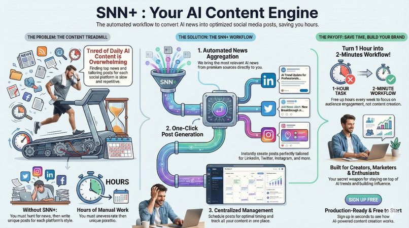 SNN+ – screenshot 12