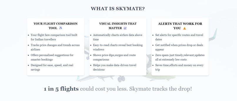 SKYMATE-FLIGHT PRICE TRACKER – screenshot 5