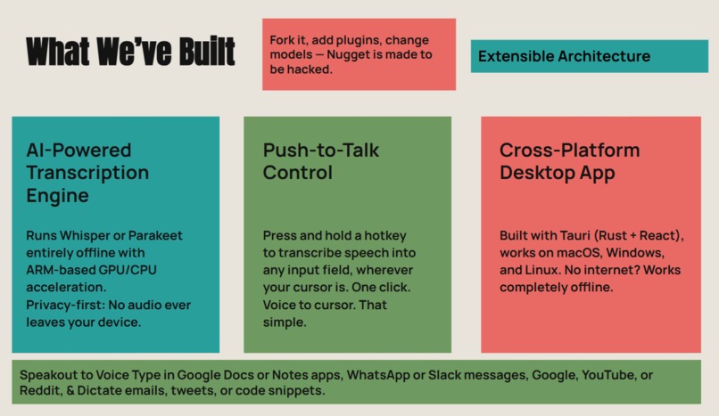 Nugget – screenshot 4