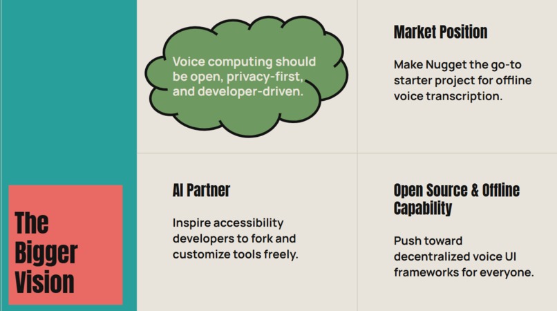 Nugget – screenshot 7