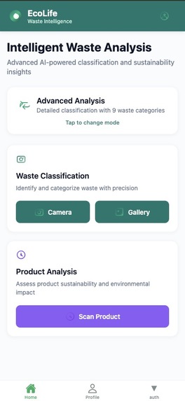 EcoLife: Waste Intelligence – screenshot 1