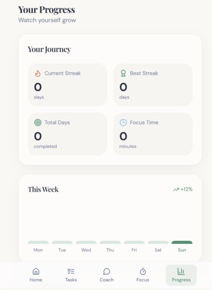 Dopamine Detox Coach – screenshot 8