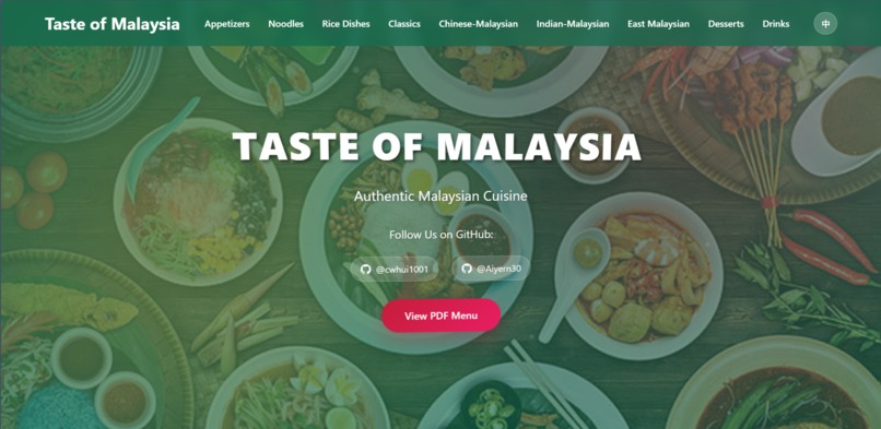 Taste of Malaysia (Warm-up Task) – screenshot 1