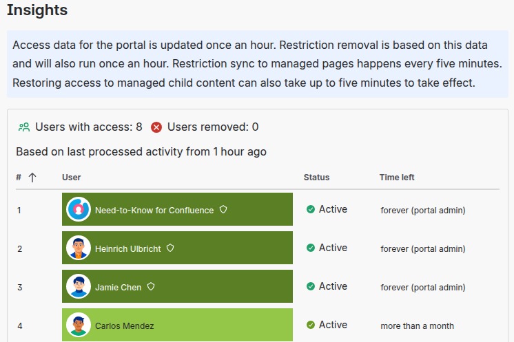 Need-to-Know for Confluence – screenshot 3
