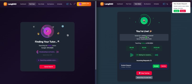 LangDAO – screenshot 4