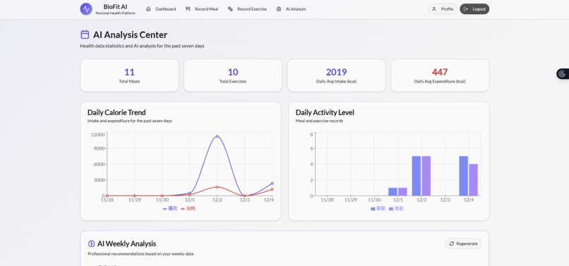 BioFit AI — Intelligent Health Dashboard – screenshot 1