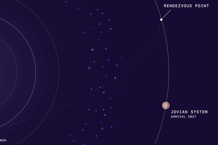 PICO's Cosmic Journey – screenshot 4