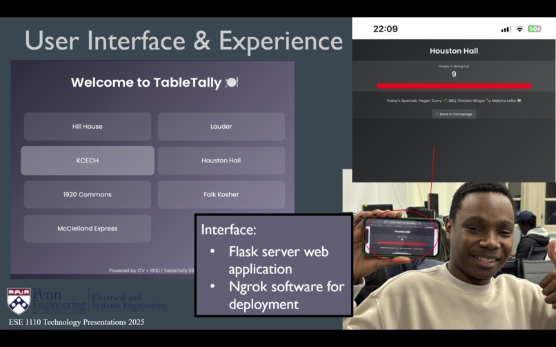 ESE 1110, TeamX, TableTally – screenshot 4