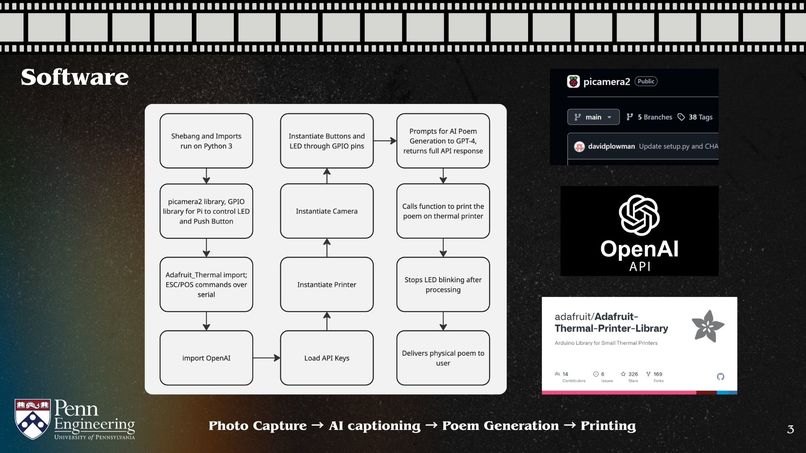 ESE 1110, Team 13: Poetry Camera – screenshot 3