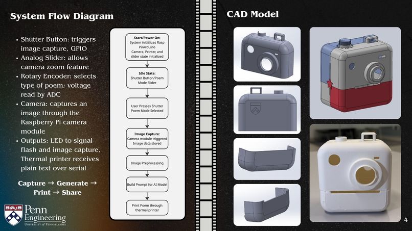 ESE 1110, Team 13: Poetry Camera – screenshot 4
