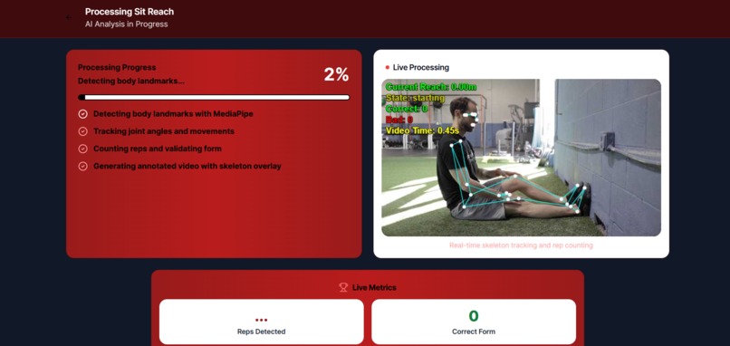 Talent Track – screenshot 2