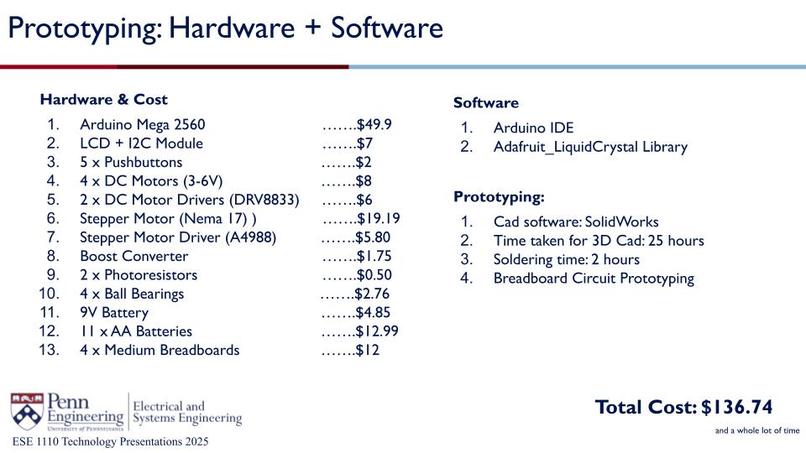 ESE 1110, Team 02, Big Deal – screenshot 6