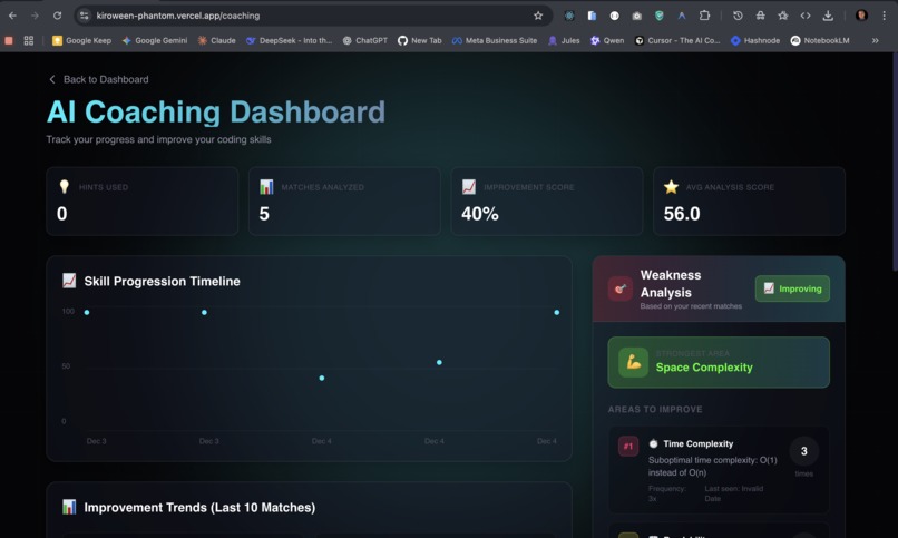 Phantom – screenshot 7